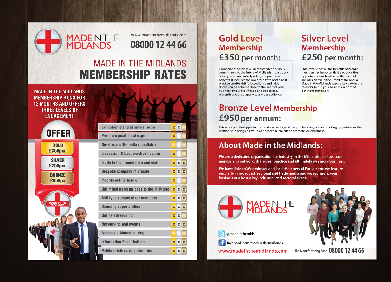 Card Design by meet007 for First Orchard Limited | Design #2190099