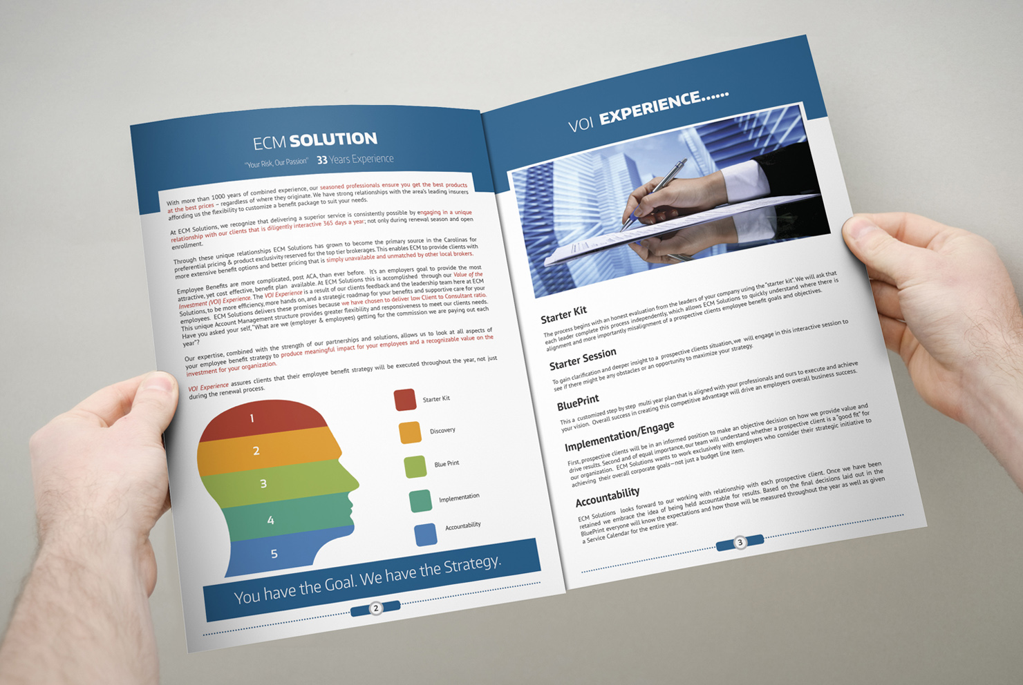 Brochure Design by iTech Graphics for this project | Design #10363129