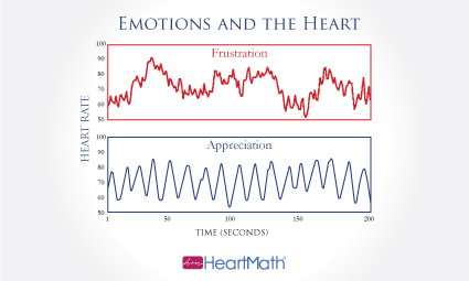 Diseño de Tarjeta de Presentación por Kreative Krow para este proyecto | Diseño #2223166