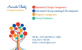Business Card Design by madonna for this project | Design #10377785
