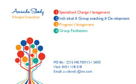 Business Card Design by madonna