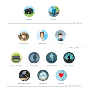 Icon Design by wall-jamboree