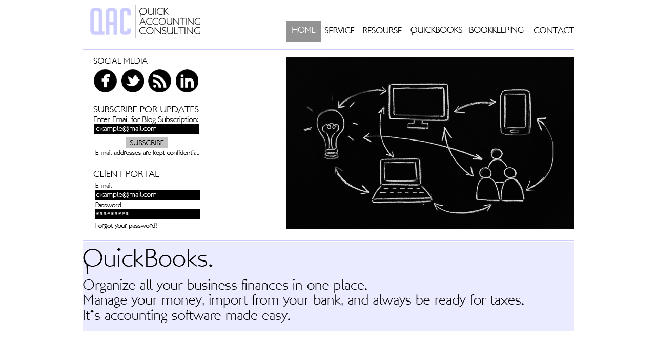 Diseño Web por S A N T O C I E L O para este proyecto | Diseño #2231539