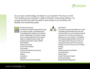 PowerPoint Design by designgreen for this project | Design: #10377396