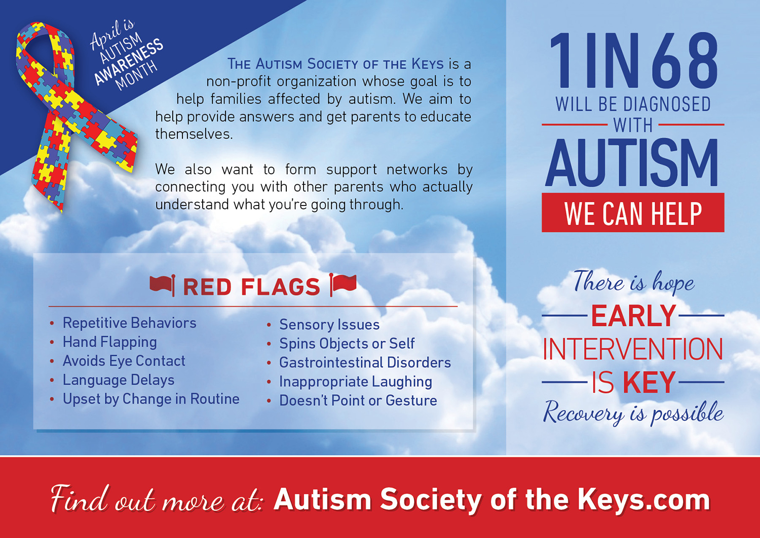 Postcard Design by Draw4 for this project | Design #10411027