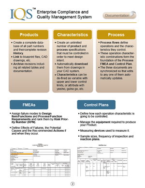 Broschüren-Design von WingLee für dieses Projekt | Design: #456804