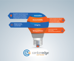 Infographic Design by designerk
