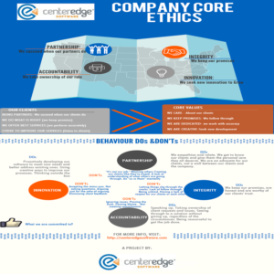 Infographic Design by dn_ouma