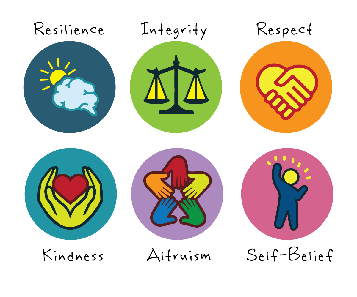 Logo Design by Nair Nascimento for this project | Design #10651986