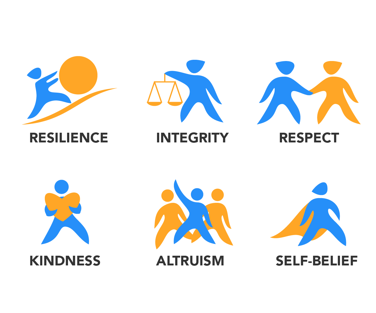 Logo Design by Ed San Juan for this project | Design #10674566