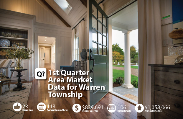 Diseño de Postal por mush para Rose | Diseño #10501753