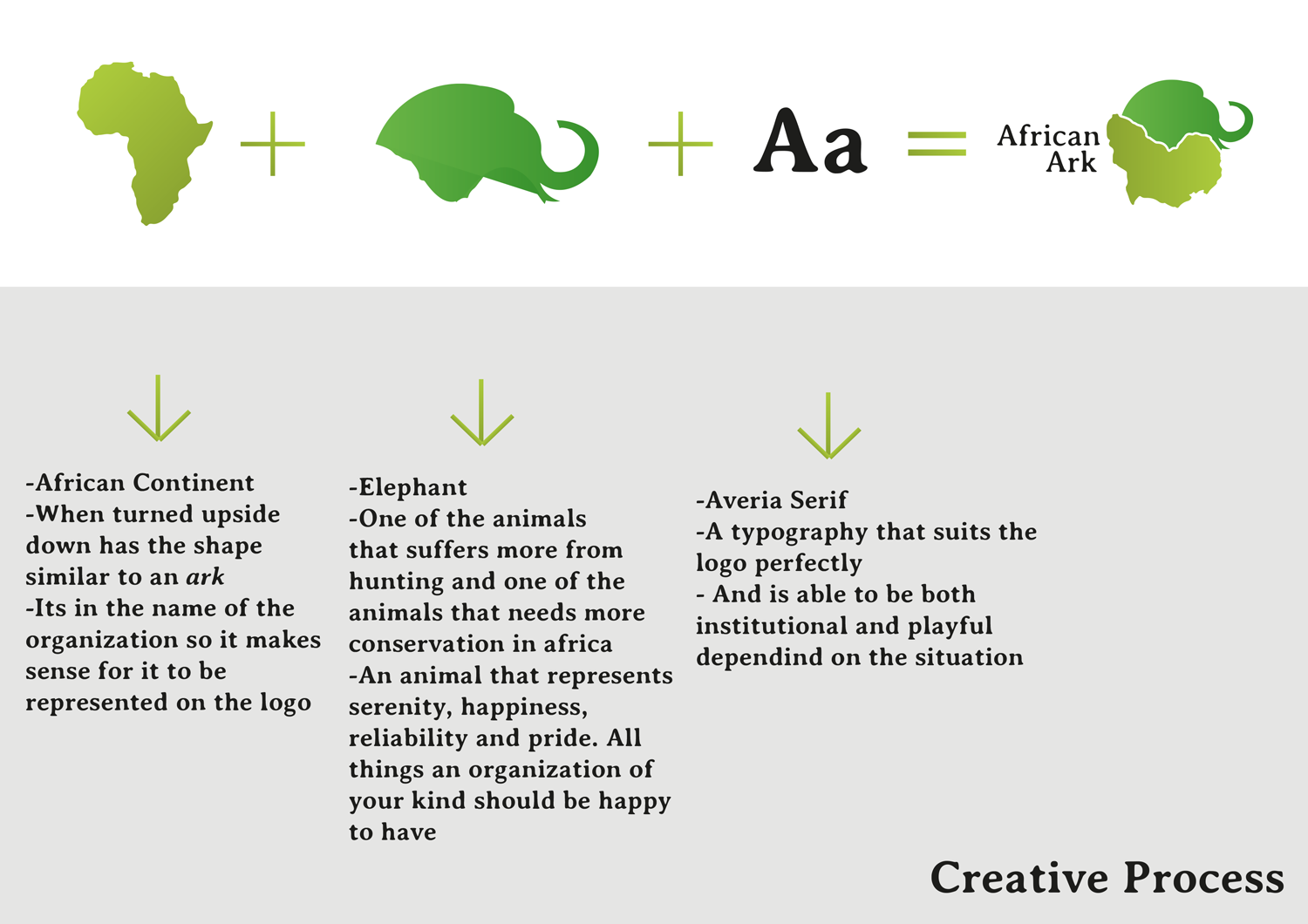 Graphic Design by MateusPanaoDesign for this project | Design #10522387