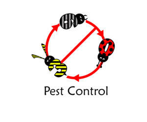 Logo Design by musemaster for this project | Design: #10519562