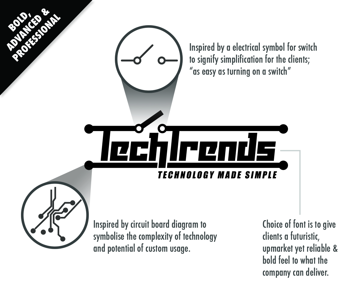 Logo Design by Ester for Tech Trends | Design #10534452