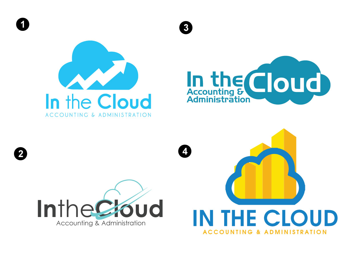 Logo Design by Club Flyer Studios for this project | Design #10516538