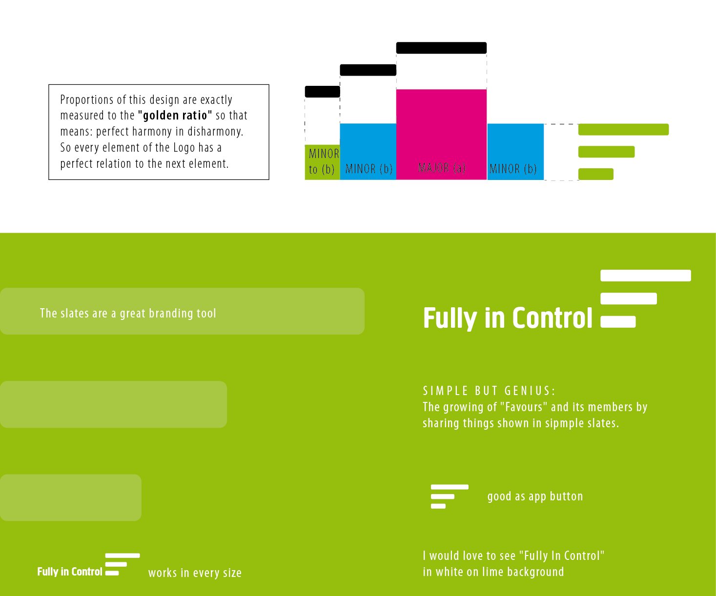 Logo Design by mariosigncom for Perfocus | Design #10640348