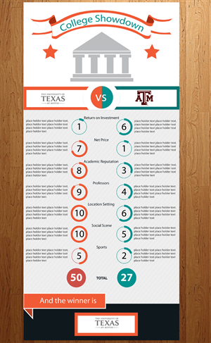Infographic Design by Anna  for this project | Design: #2210413