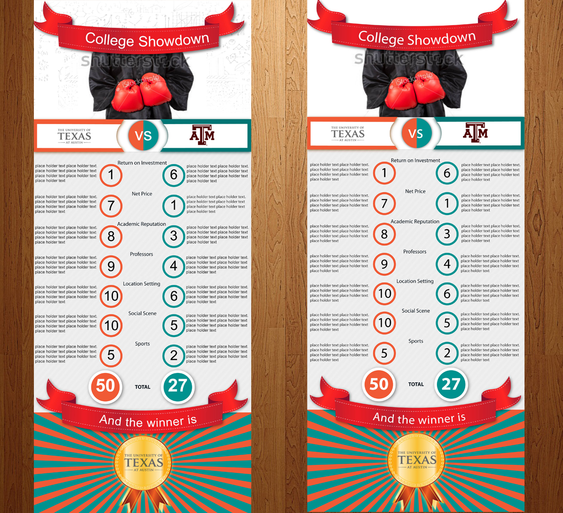 Design Infographie par Anna  pour ce projet | Design #2216097
