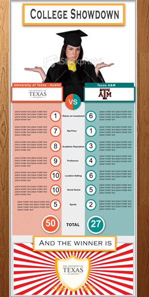 Infographic Design by Anna  for this project | Design: #2218728