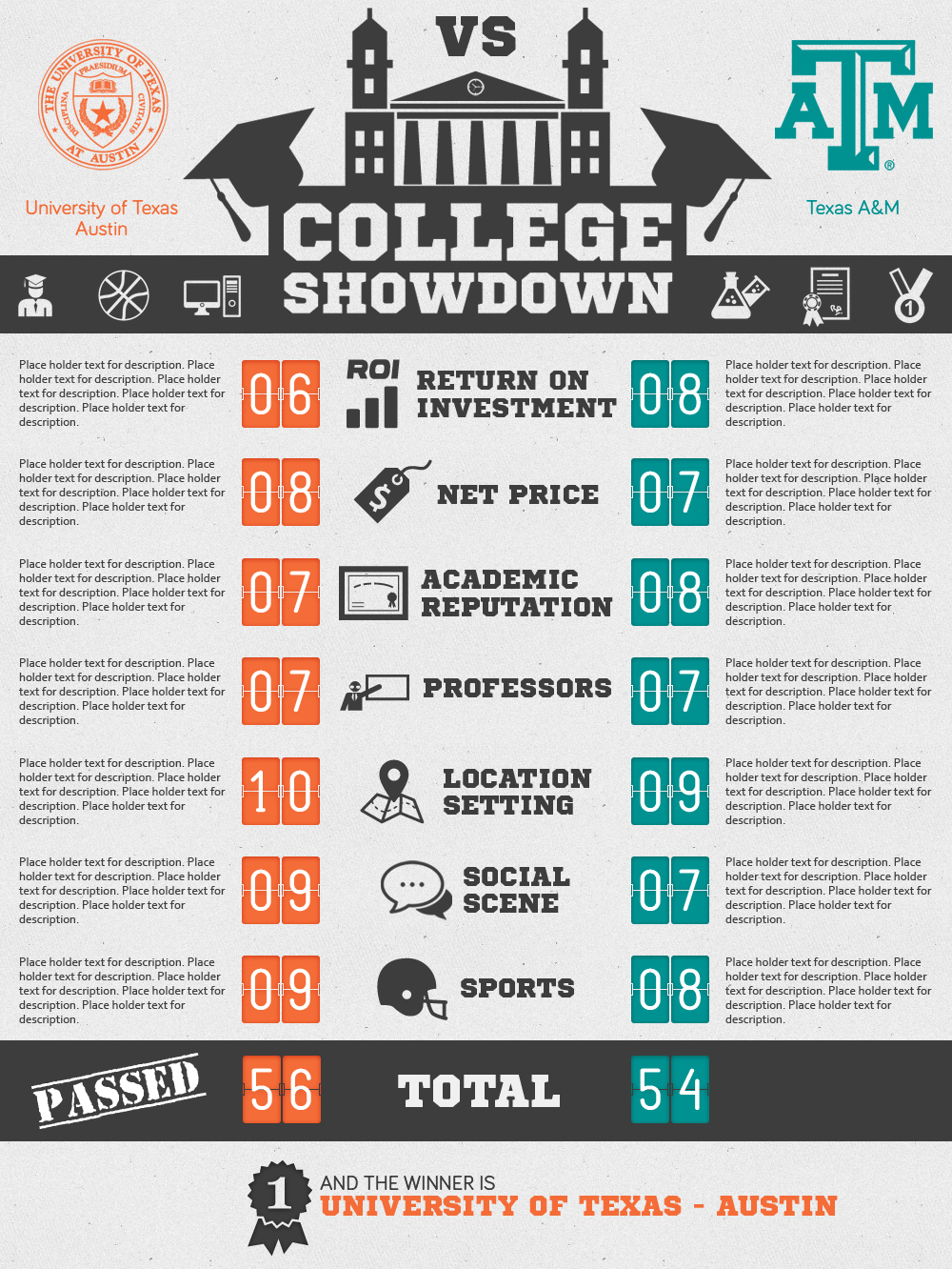 Diseño Infográfico por HXeight para este proyecto | Diseño #2233538