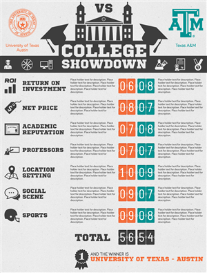 Infographic Design by HXeight for this project | Design: #2233579