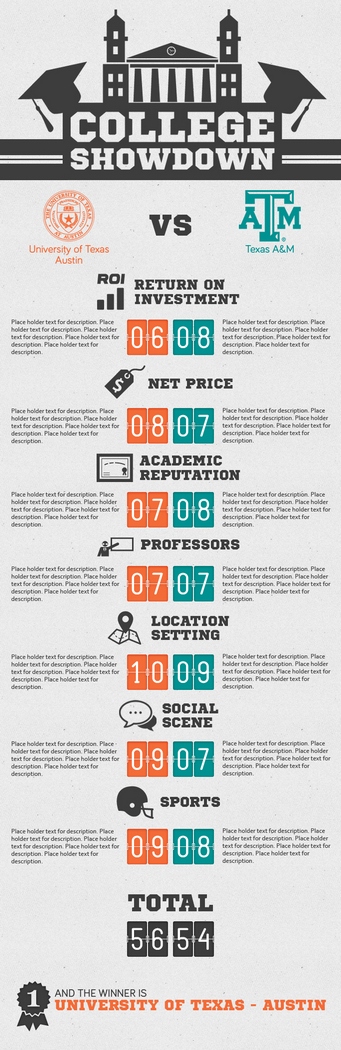 Infographic Design by HXeight for this project | Design #2233717