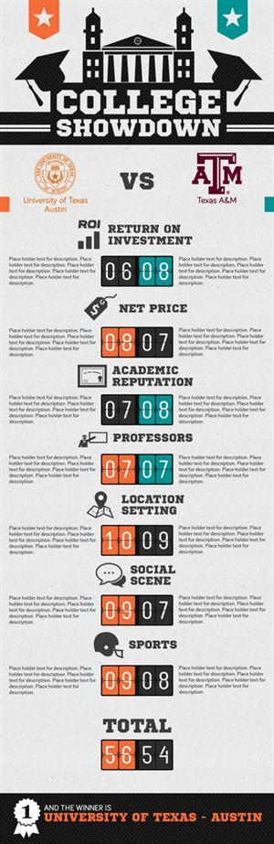 Infographic Design by HXeight for this project | Design: #2237784