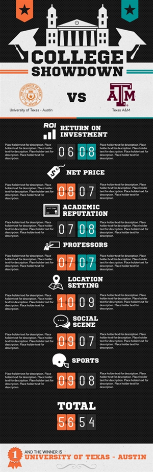 Infographic Design by HXeight for this project | Design: #2237786