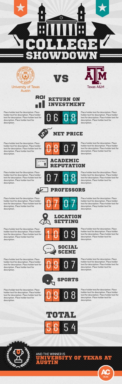 Diseño Infográfico por HXeight para este proyecto | Diseño #2247602