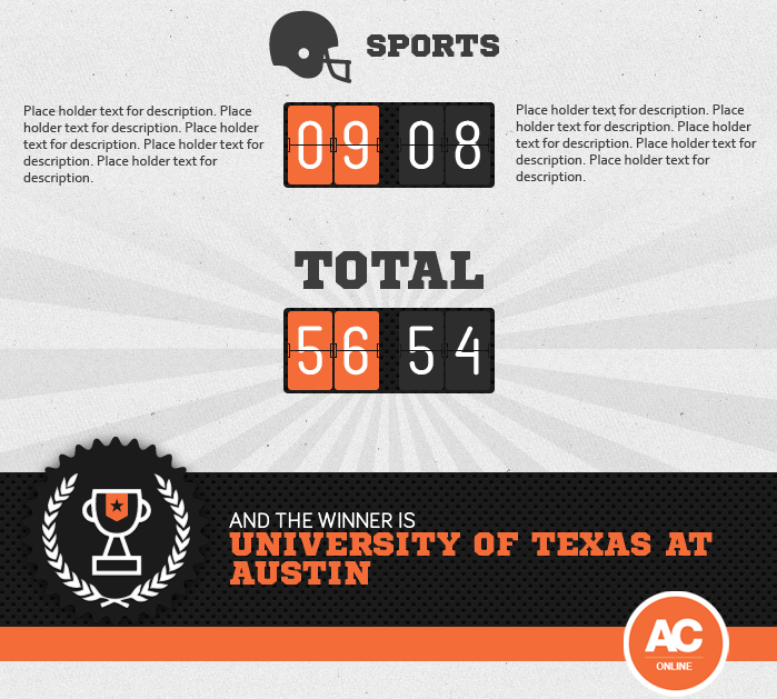Infographic Design by HXeight for this project | Design #2251707
