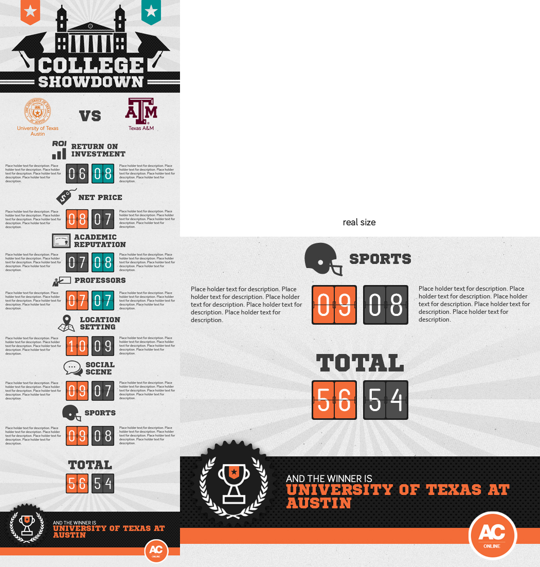 Infographic Design by HXeight for this project | Design #2252733