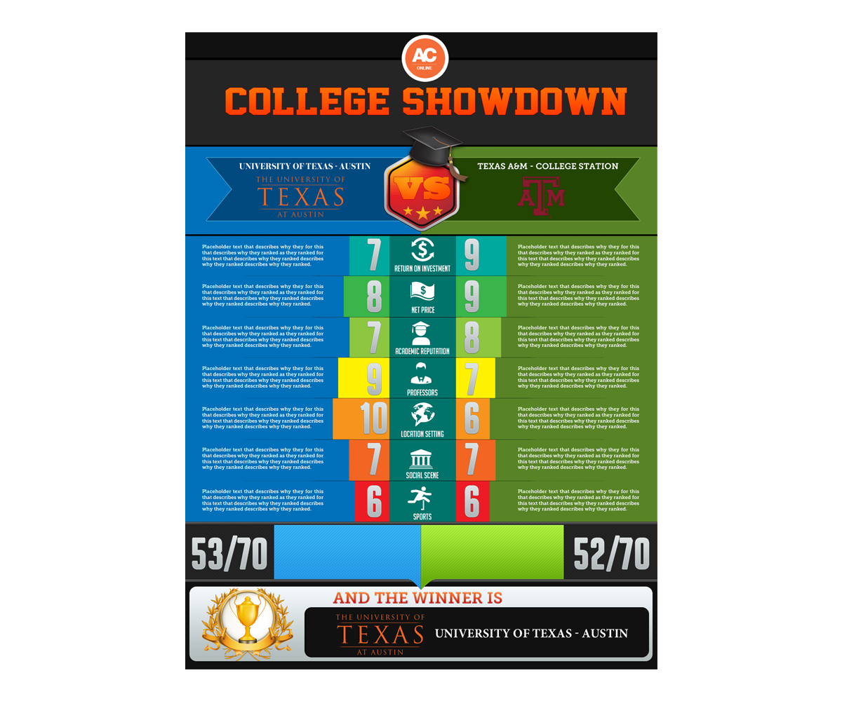Diseño Infográfico por anxongdzong para este proyecto | Diseño #2218050