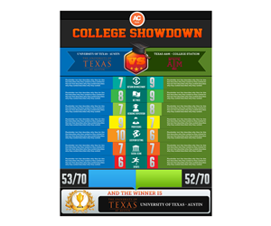 Infographic Design by anxongdzong for this project | Design: #2218050