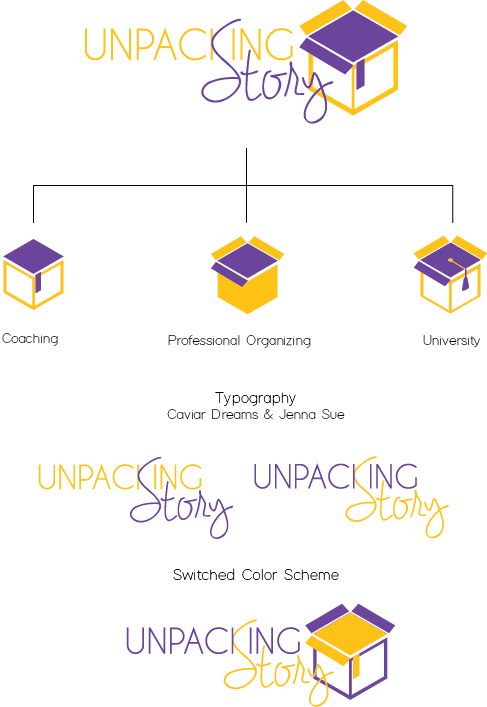 Logo Design by NaesiGoldentongue for this project | Design #10534507