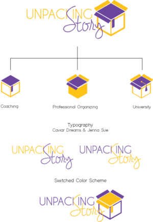 Logo Design by NaesiGoldentongue