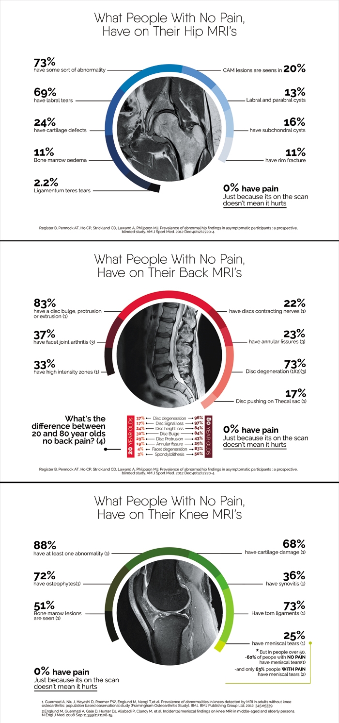 Illustration Design by eriks for this project | Design #10502095