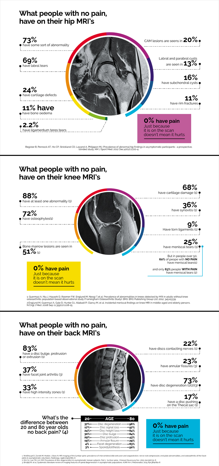 Illustration Design by eriks for this project | Design #10502722