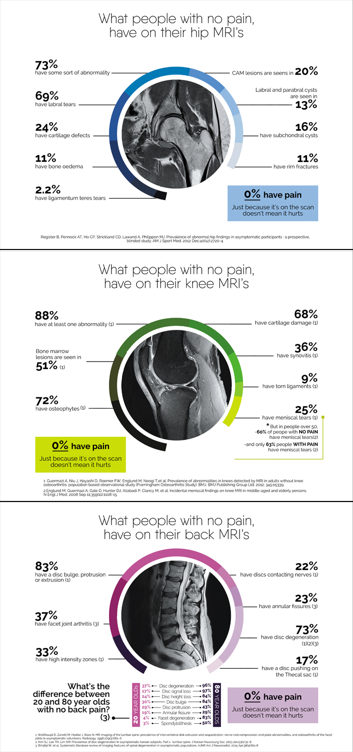 Illustration Design by eriks for this project | Design #10502862