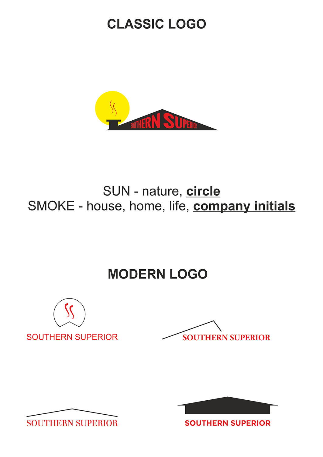 Logo-Design von Marian Tupy für Southern Superior Construction  | Design #10557912