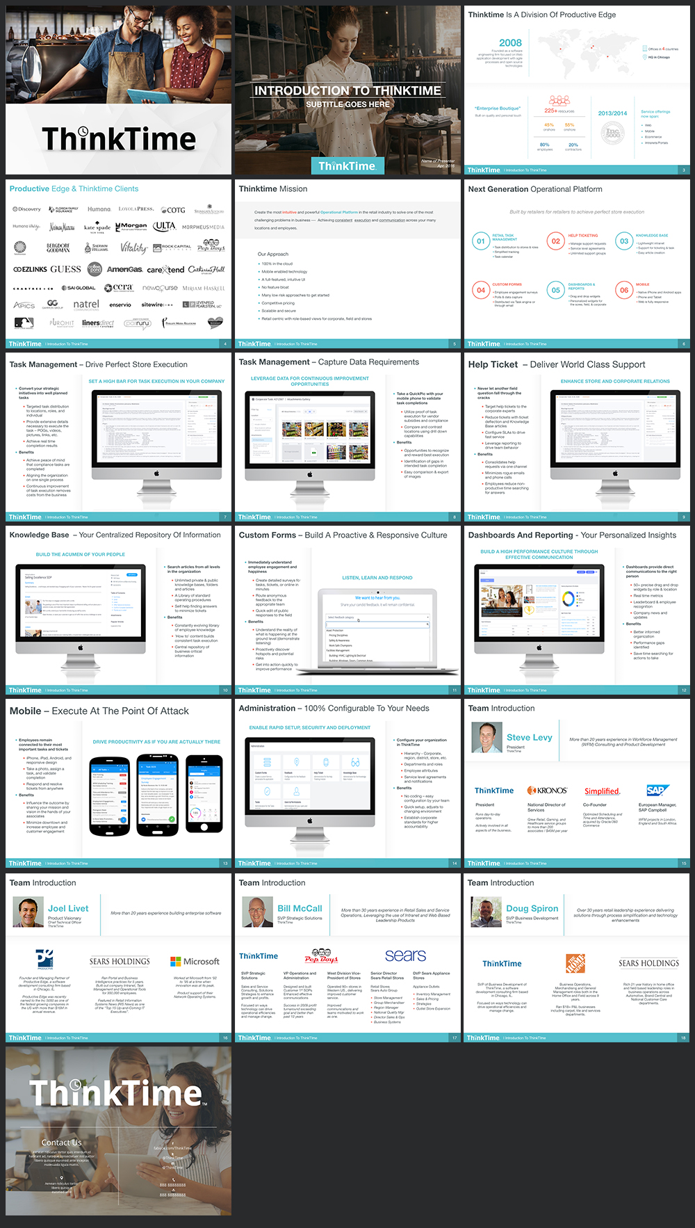 PowerPoint Design by Eminente for ThinkTime  | Design #10586590