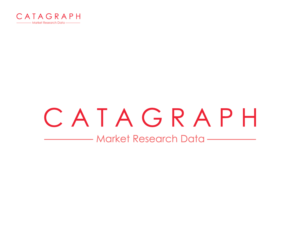 Logo Design by Suharyadi for this project | Design #10591672