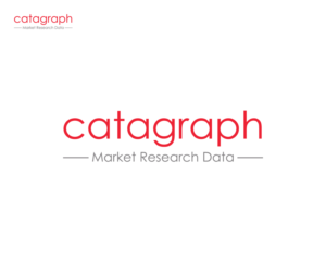 Logo Design by Suharyadi for this project | Design: #10591673
