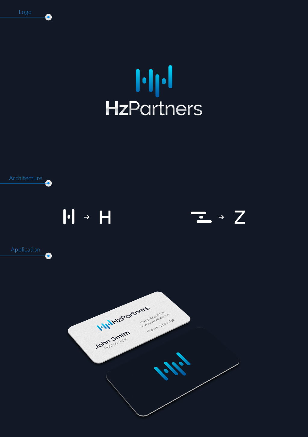 Logo Design by JohnM. for this project | Design #10538857