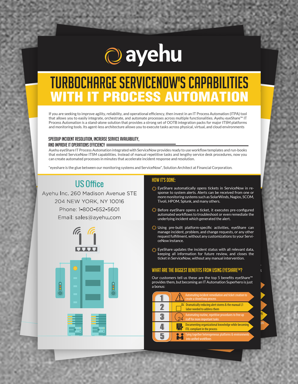 masculine modern flyer design for ayehu by hih7 design 10529830 how to integrate flyers with an email