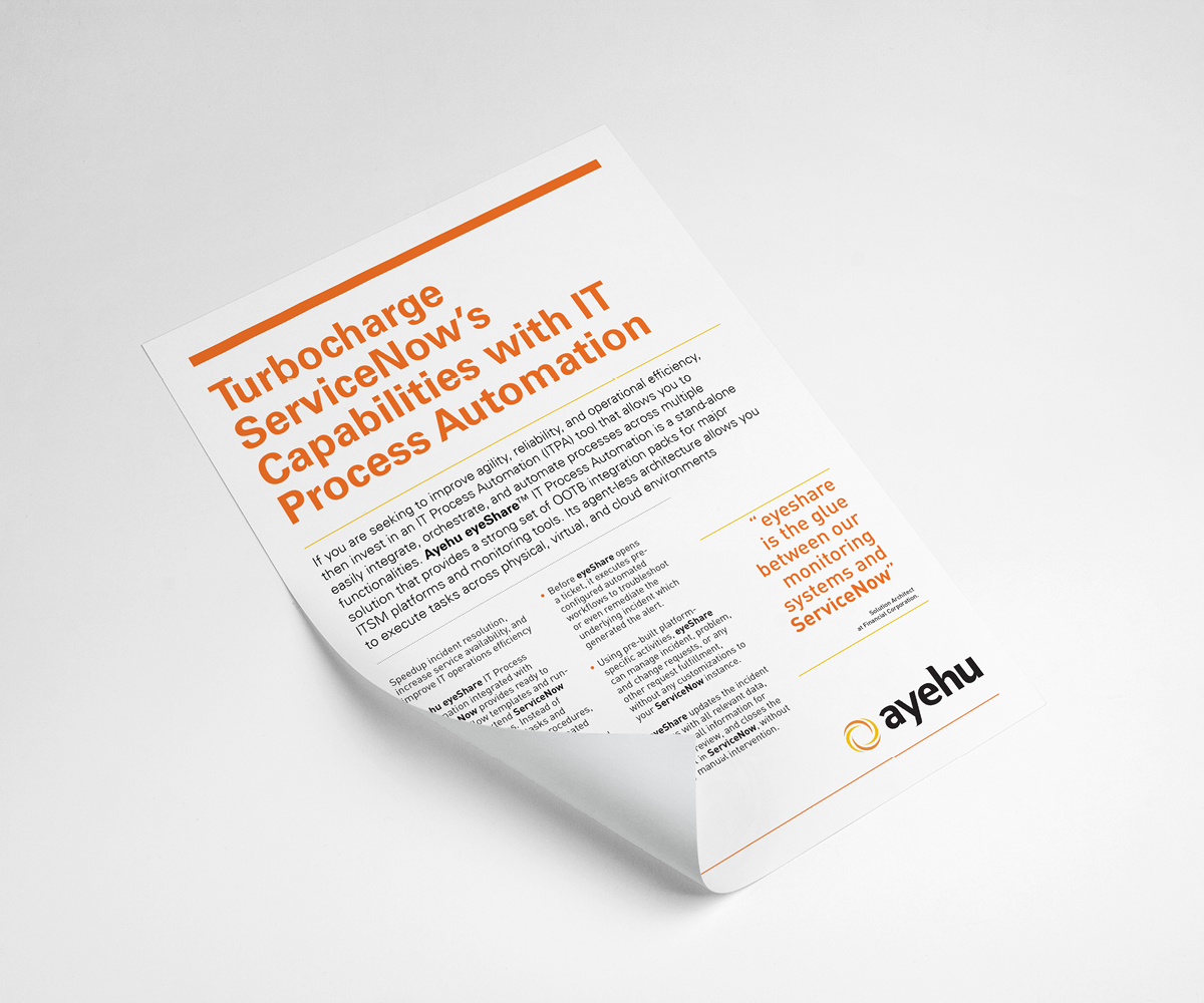 Flyer Design by MDesign for Ayehu | Design #10669517
