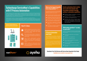 Flyer Design by pivotaldesign.biz for Ayehu | Design: #10580148