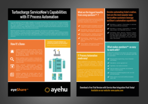Flyer Design by pivotaldesign.biz for Ayehu | Design: #10580152