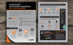 Flyer Design by elliem for Ayehu | Design: #10584764