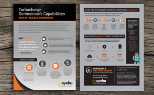 Flyer Design by elliem