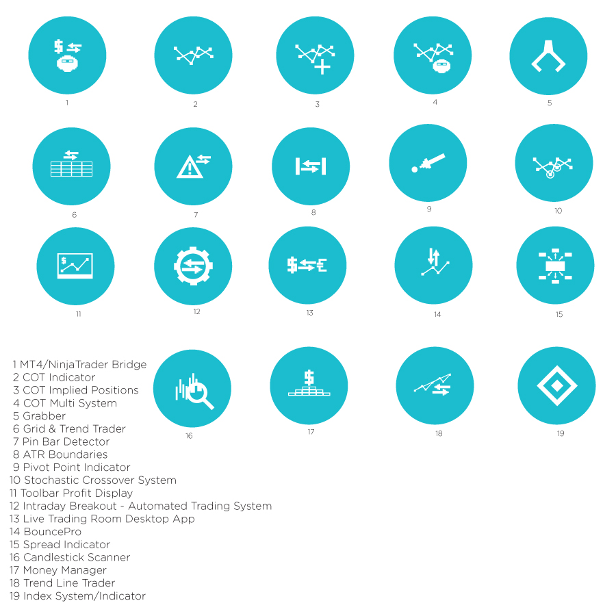 Icon-Design von Octav für dieses Projekt | Design #2223827